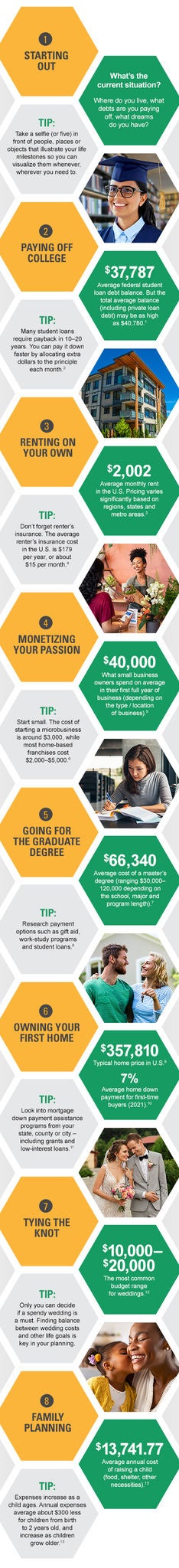 Average IT Costs for Small Business: Saving Strategies and Cost-Effective Solutions